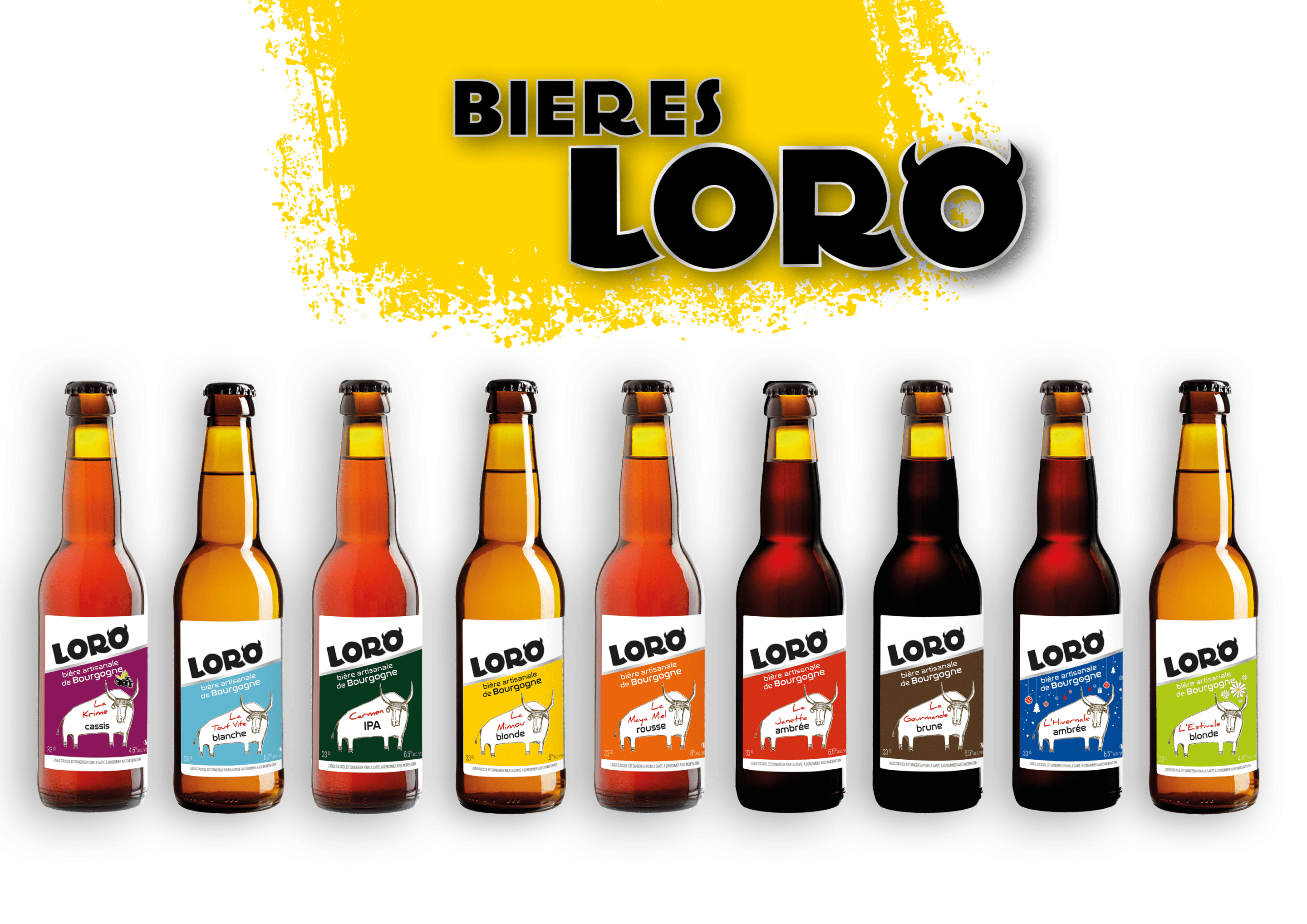 Brasserie Loro - étiquettes